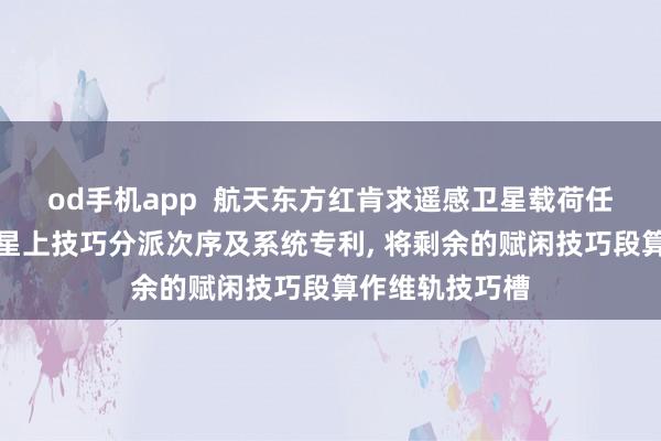 od手机app  航天东方红肯求遥感卫星载荷任务与维轨任务星上技巧分派次序及系统专利， 将剩余的赋闲技巧段算作维轨技巧槽