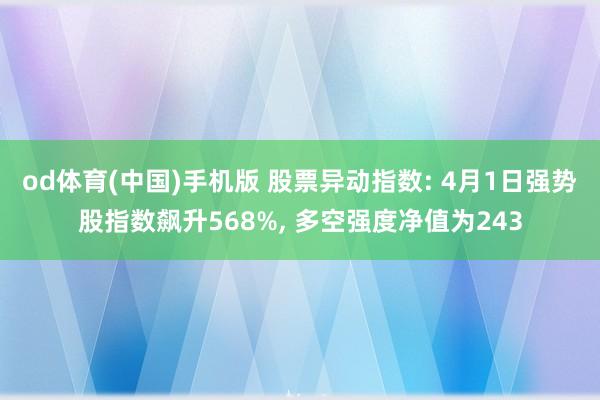 od体育(中国)手机版 股票异动指数: 4月1日强势股指数飙升568%， 多空强度净值为243