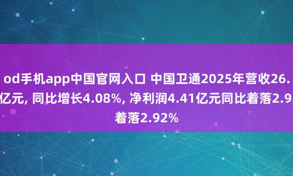od手机app中国官网入口 中国卫通2025年营收26.45亿元， 同比增长4.08%， 净利润4.41亿元同比着落2.92%