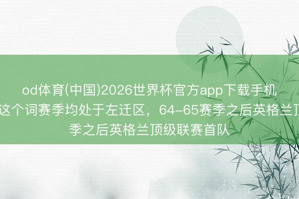 od体育(中国)2026世界杯官方app下载手机版 狼队统共这个词赛季均处于左迁区，64-65赛季之后英格兰顶级联赛首队