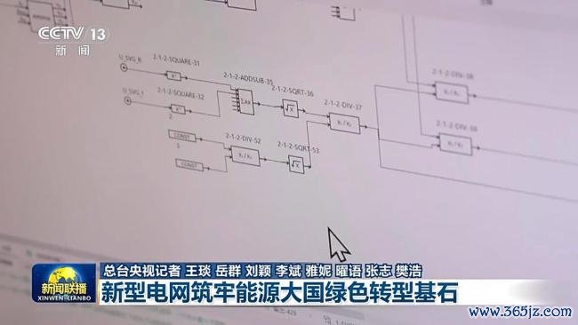 新式电网让绿电接得住、送得出、用得好 理睬清洁动力新期间