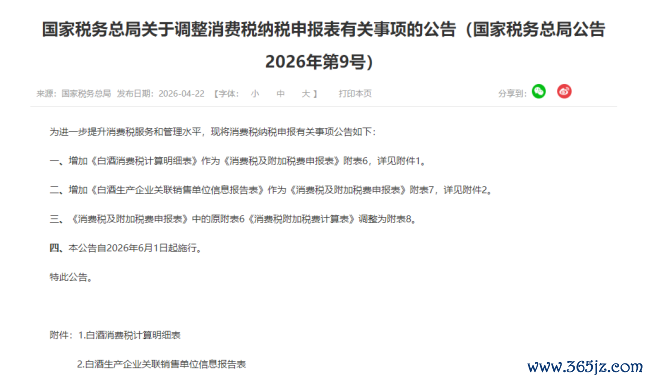 征管亮剑！白酒铺张税新规落地从严征管重塑形状